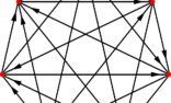 Значение числа 2222 Значение числа 2222